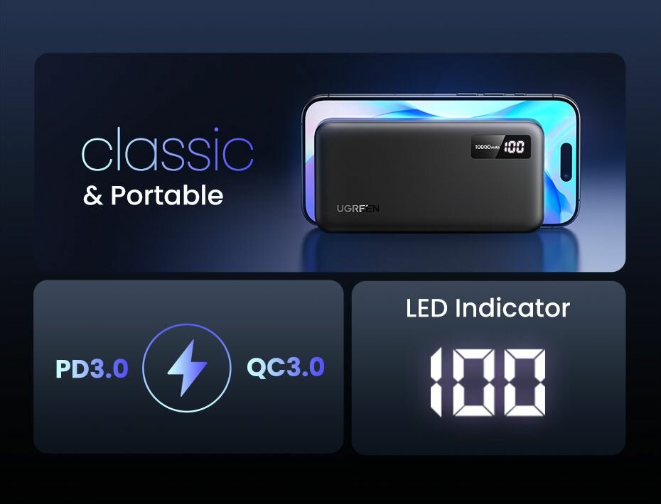 Внешний аккумулятор UGREEN PB311 (25742) 10000mAh Mini Quick Charging 20W Power Bank. Цвет: черный — фото 1