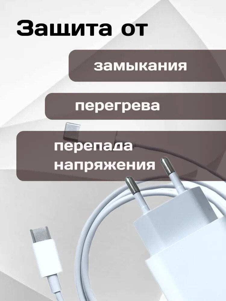 Быстрая зарядка для iPhone 20W с кабелем Type-C / блок питания type c / зарядное устройство для айфона — фото 1