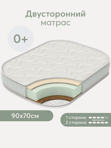 Изображение товара 95010, Матрас для люльки-кроватки Happy Baby MOMMY LUX 90х70см white