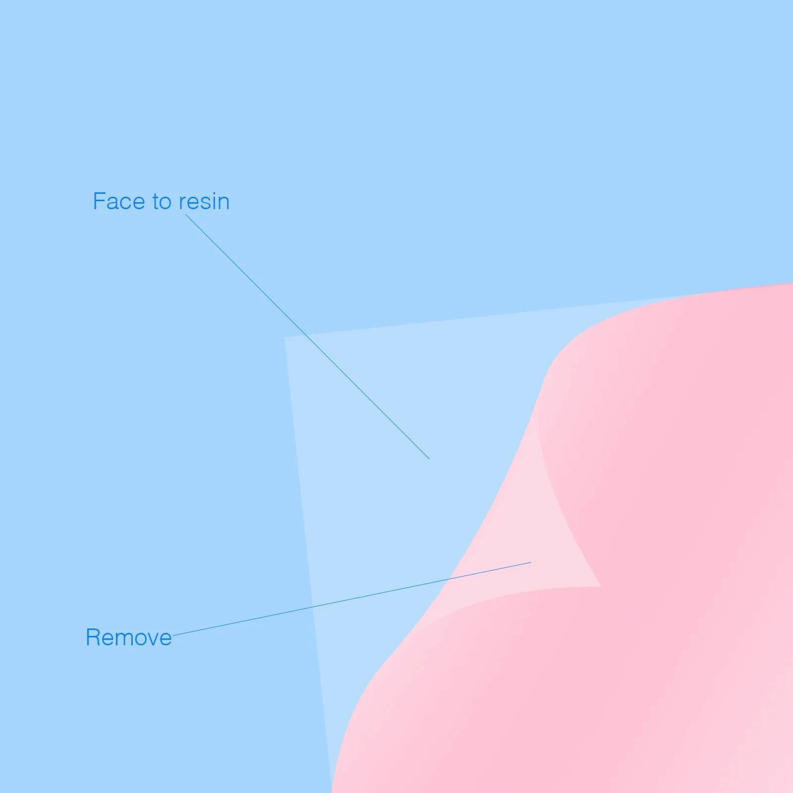 HTF пленка 235*160*0,15 мм для Phrozen Sonic mini 8k, 3 шт — фото 1