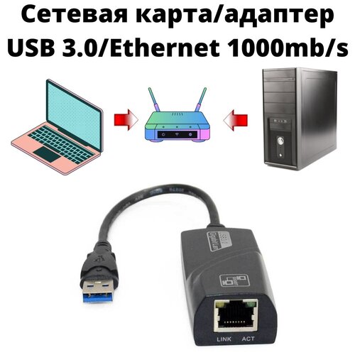 Сетевой адаптер (сетевая карта) USB 3.0/LAN 1000Mbit сетевая карта mypads для ps2 адаптер sata карта памяти sony playstation 2 для сетевой адаптер игровой консоли ps2