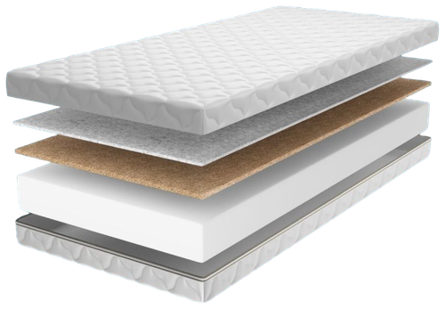 Матрас подростковый 160х80 Ramelka Mattress