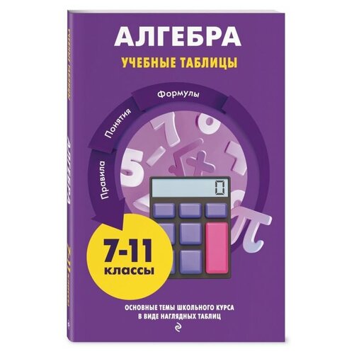 Алгебра. Учебные таблицы. 7-11 классы