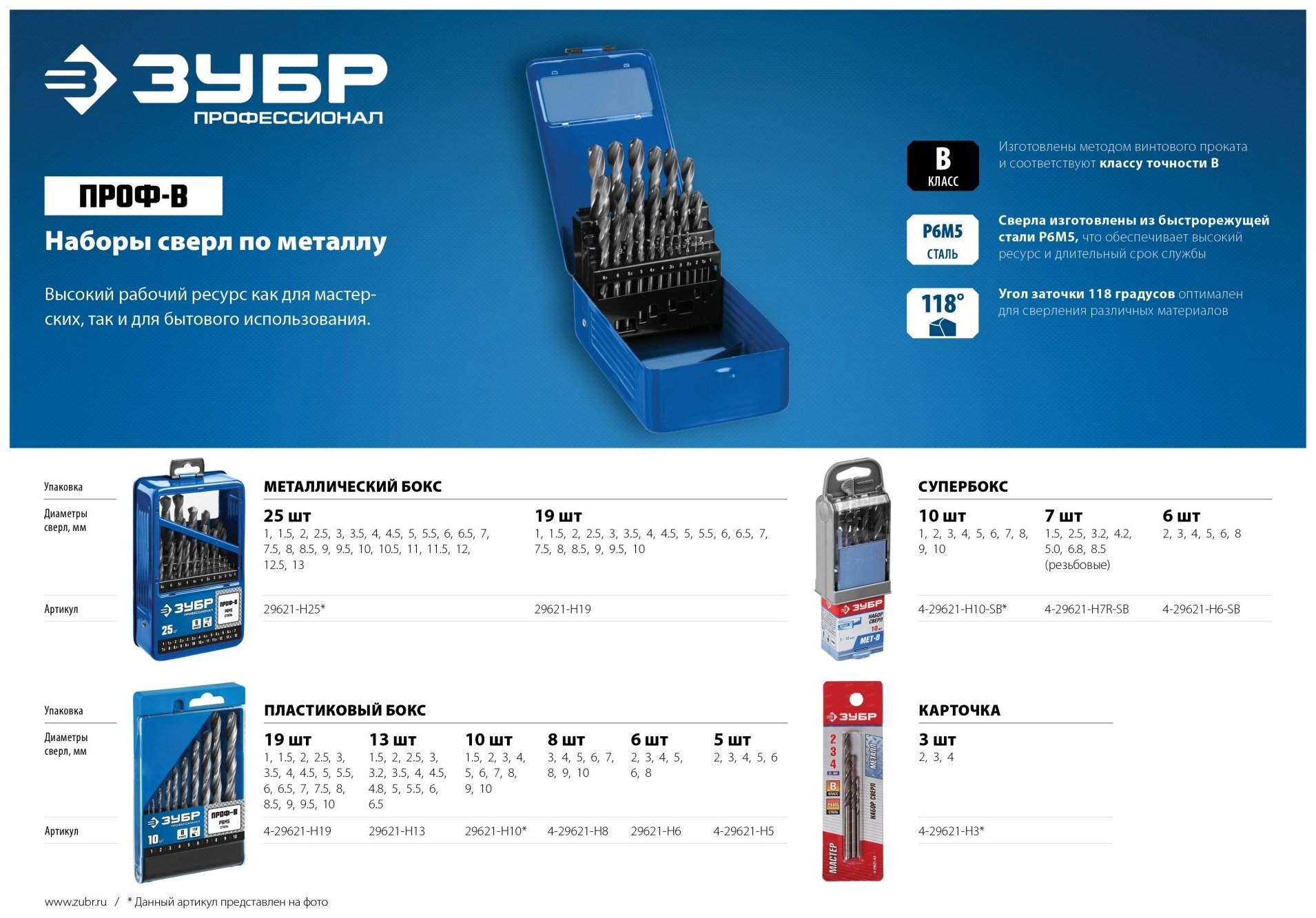 ЗУБР ПРОФ-в 25шт(1-13мм), Набор сверл по металлу, сталь Р6М5, класс В, мет. бокс