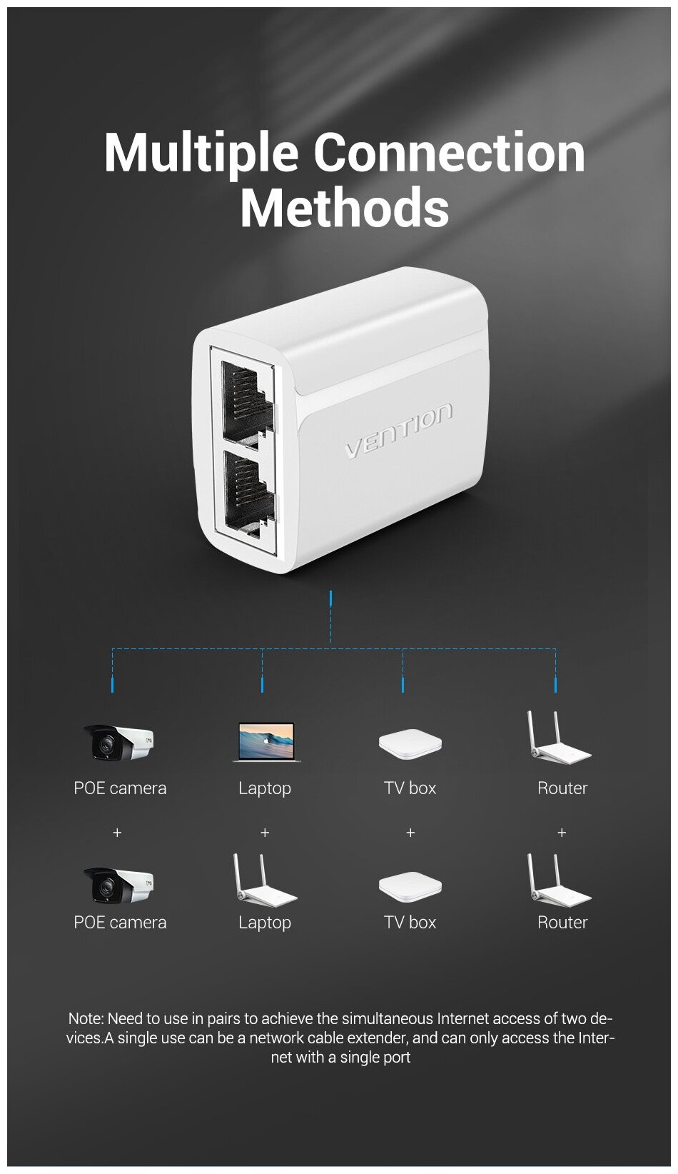 Vention Сплиттер RJ45 F (мама) / RJ45 F (мама) х 2 8p8c для интернет-кабеля на 2 порта разветвитель Ethernet для патч-кордов 2  арт IPTW0