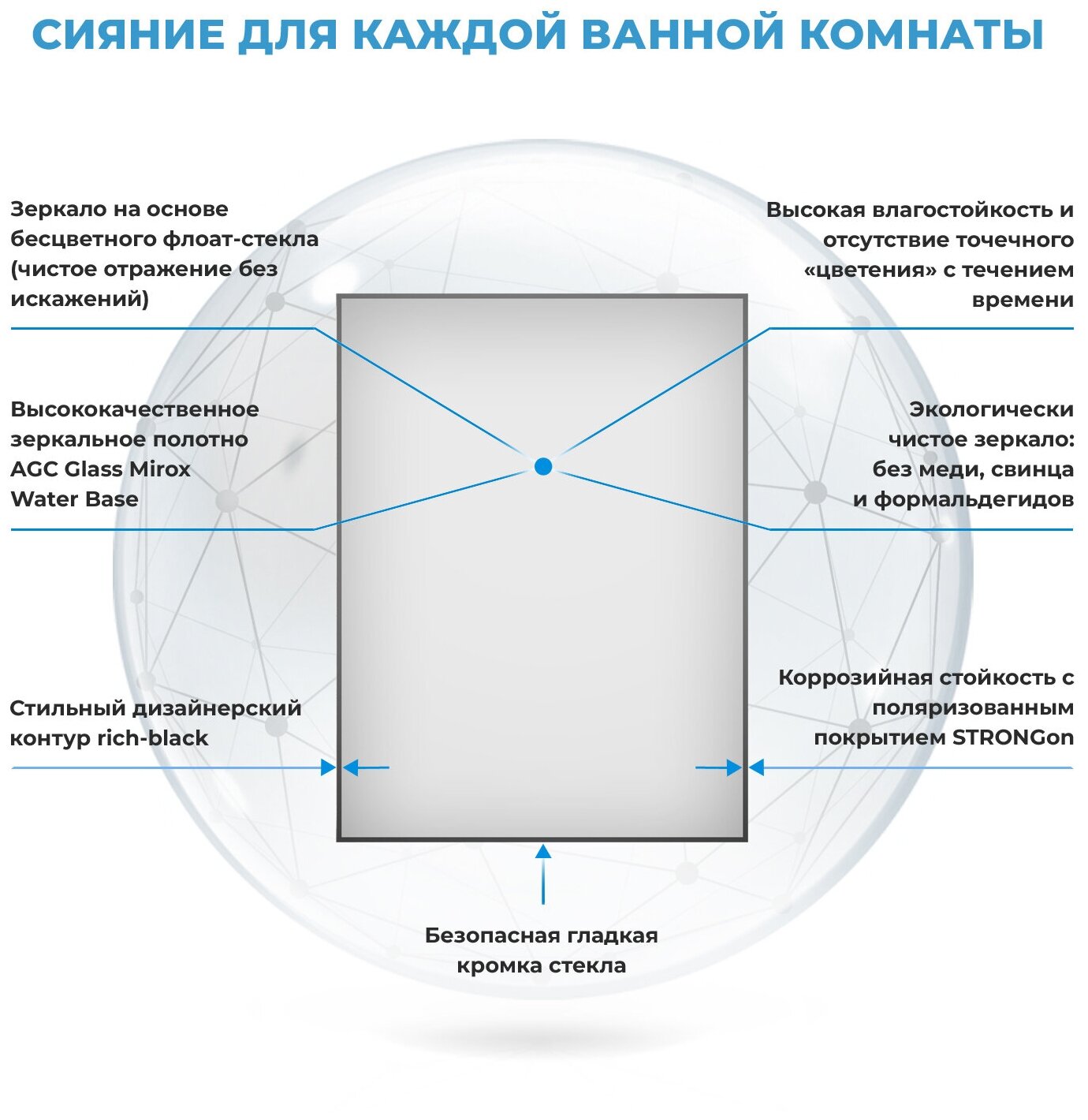 Настенное зеркало в ванную Wellsee 7 Rays' Spectrum 172200680 : влагостойкое прямоугольное зеркало 70х90 см с черным матовым контуром - фотография № 3