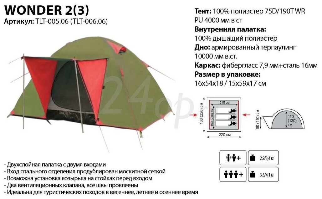 Палатка Tramp Lite Wonder 2 турист. 2мест. зеленый (TLT-005.06) - фото №5