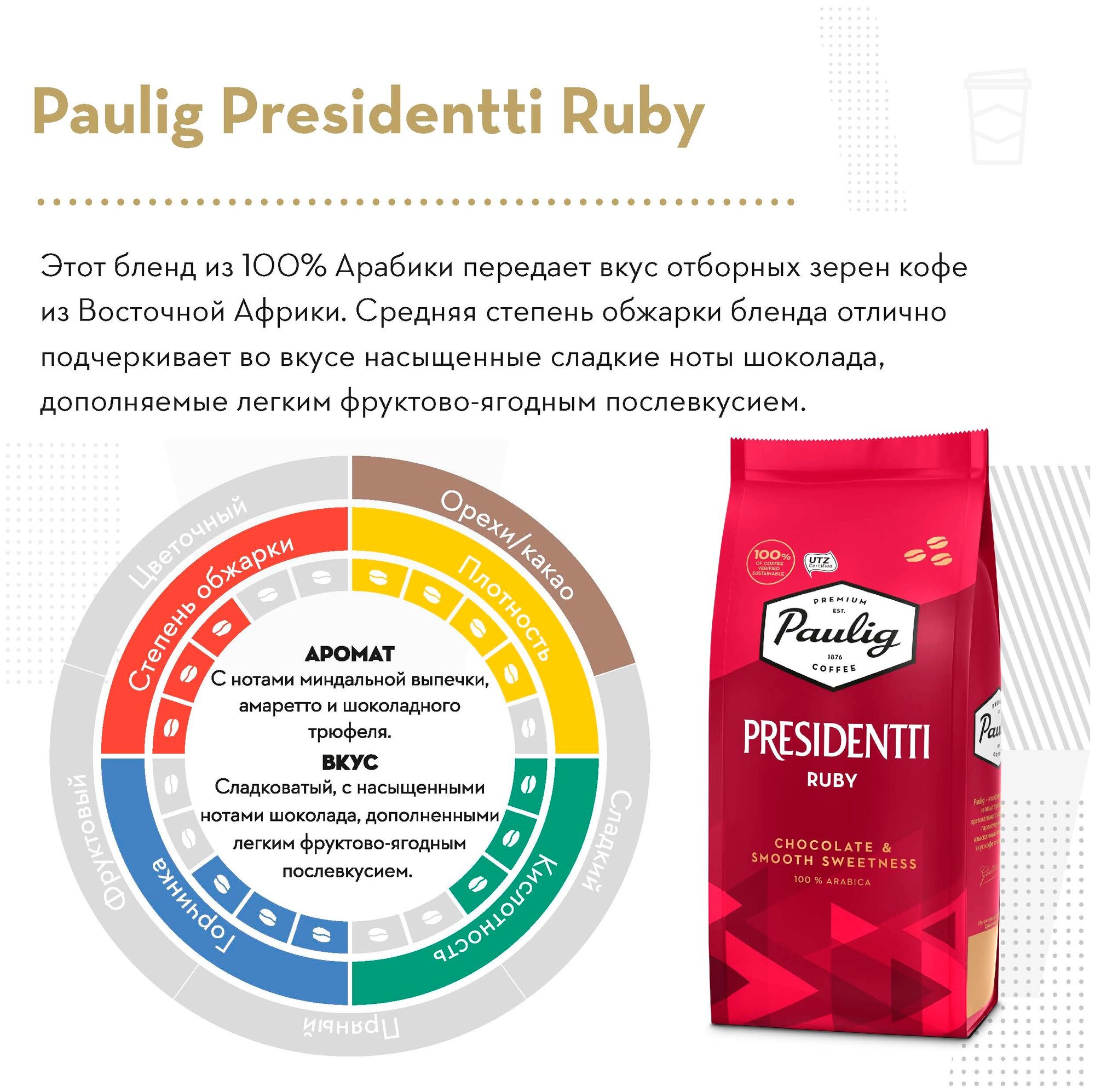 Кофе Paulig Presidentti Ruby в зернах, 250гр - фото №4