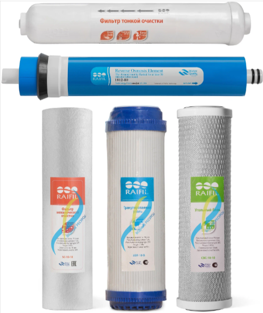 Комплект фильтроэлементов для RAIFIL RO905-550BP-EZ-S с мембраной и постфильтром