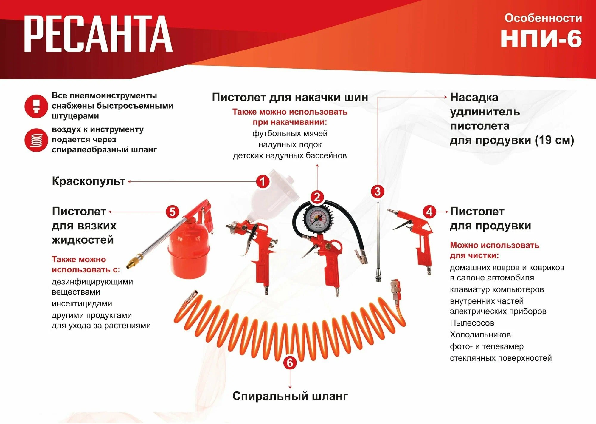 Набор пневмоинструмента НПИ-6 Ресанта