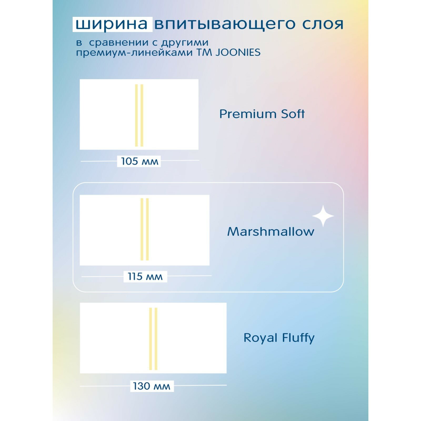 Подгузники-трусики для детей Marshmallow Joonies/Джунис 12-17кг 36шт р.XL Quanzhou JunJunSanitary - фото №10