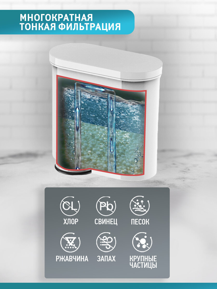 Фильтр для кофемашины , совместимый с Philips Saeco AquaClean CA6903/10 — фото 1