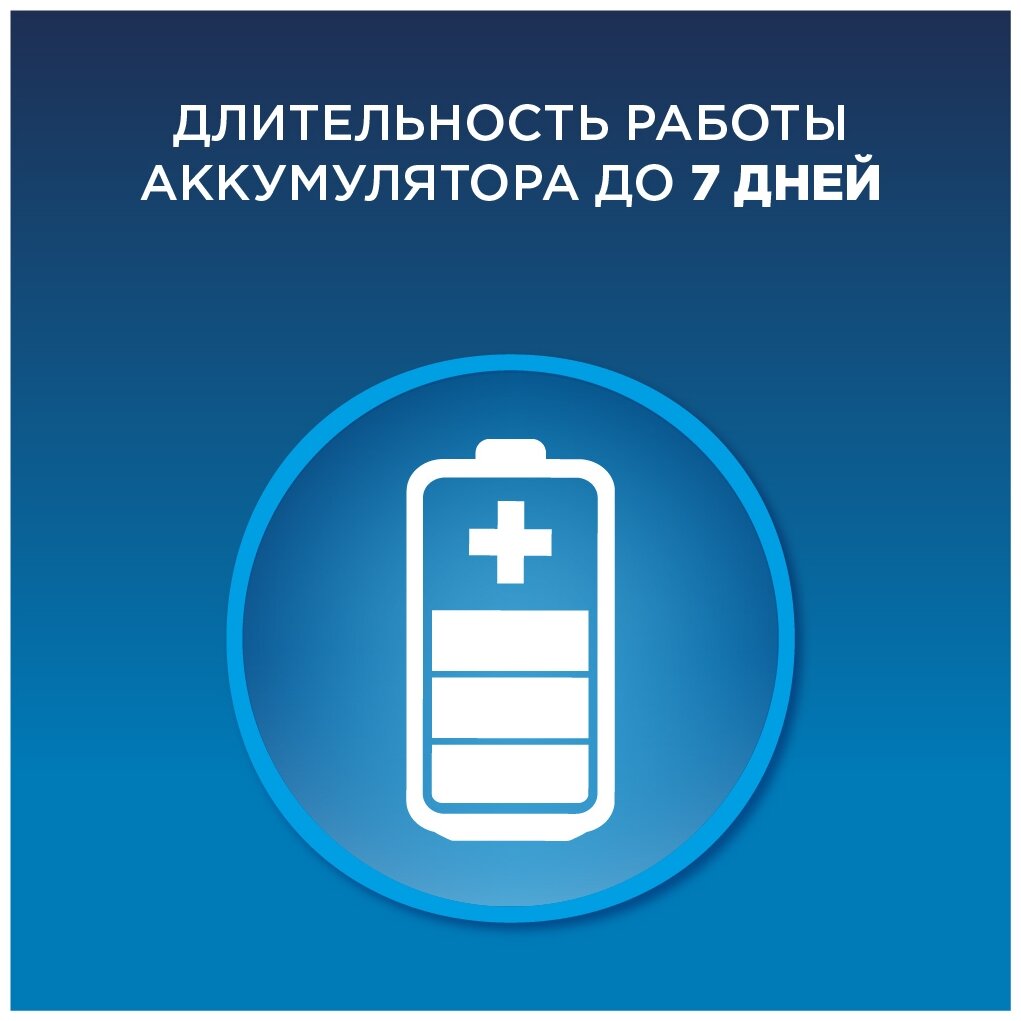 Электрическая зубная щетка Oral-B D100.413.1, black - фотография № 11