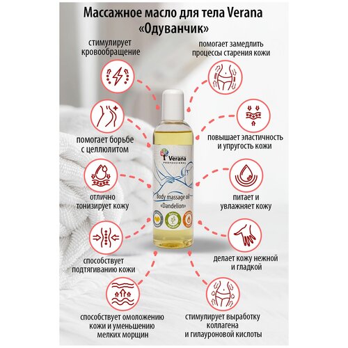Verana Массажное масло для тела Одуванчик, натуральное, антицеллюлитное, питательное, ароматерапия, 250мл