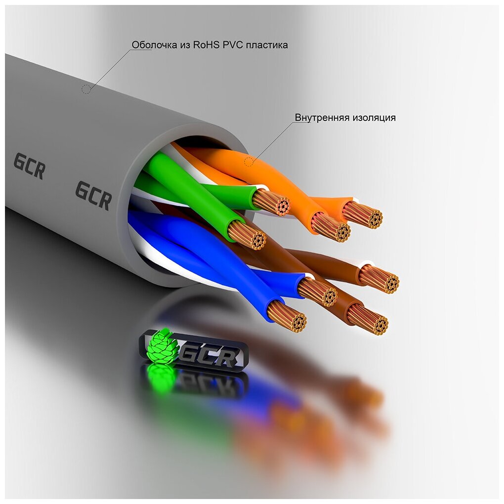 Greenconnect Патч-корд прямой 2.5m, UTP кат.5e, серый, позолоченные контакты, 24 AWG, литой, GCR-51080 ethernet high speed 1 Гбит/с, RJ45, T568B Greenconnect RJ45(m) - RJ45(m) Cat. 5e U/UTP PVC 2.5м с - фото №13