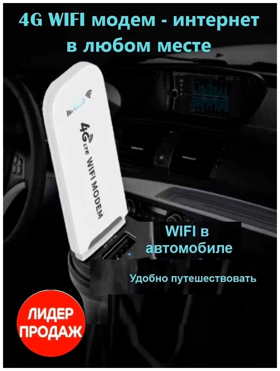 Модем 4G + Wi-Fi