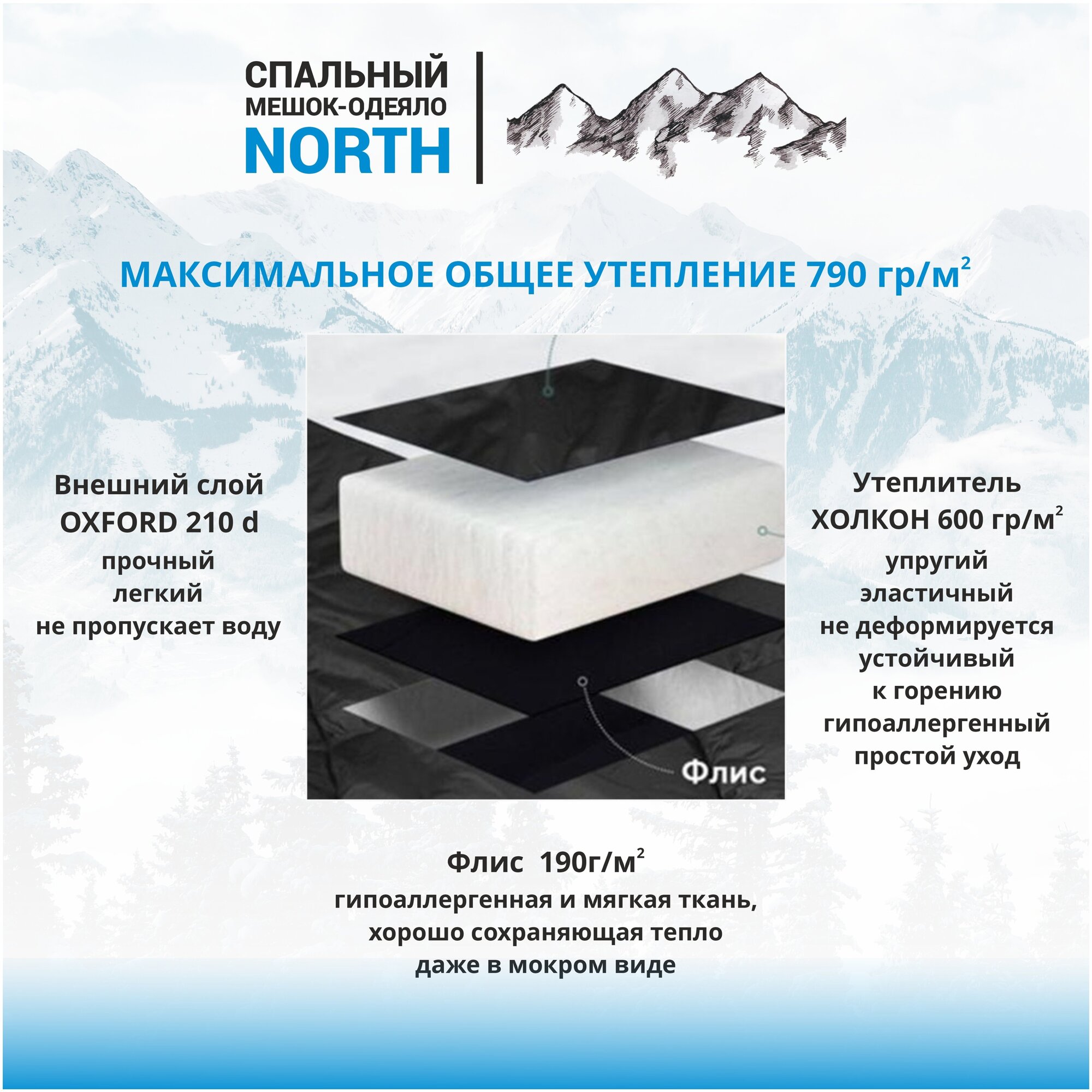 Спальный мешок-одеяло зимний, утеплённый (NORTH-20/-30) XXL