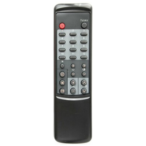 Пульт ДУ для PANASONIC EUR641030A пульт ду для panasonic n2qayb001011