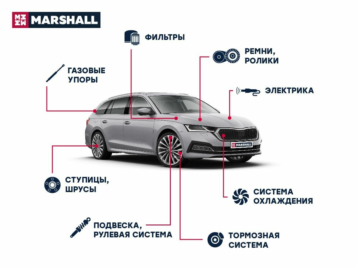 Съемник масляного фильтра трехлапый 63-102мм MARSHALL MR2503