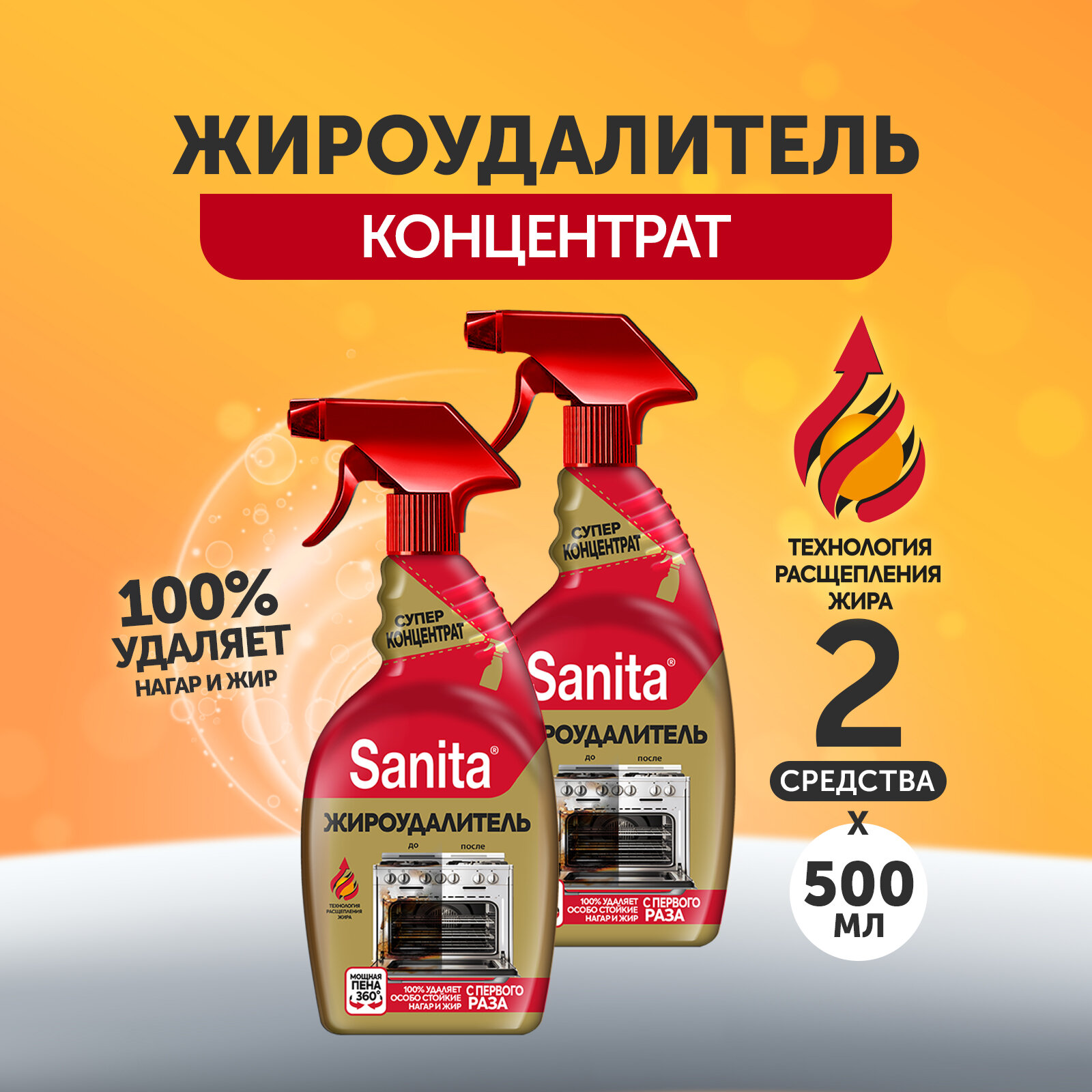 Набор чистящих средств для кухни "Sanita" Жироудалитель GOLD спрей очиститель антижир, 500 мл (2шт)
