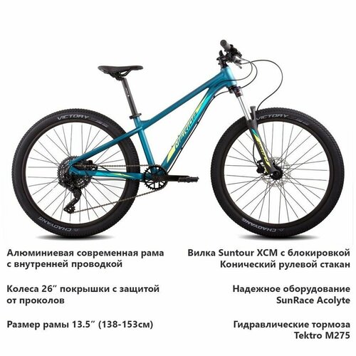 Велосипед Merida Matts JTrail 2023 Blue 135 5950000₽