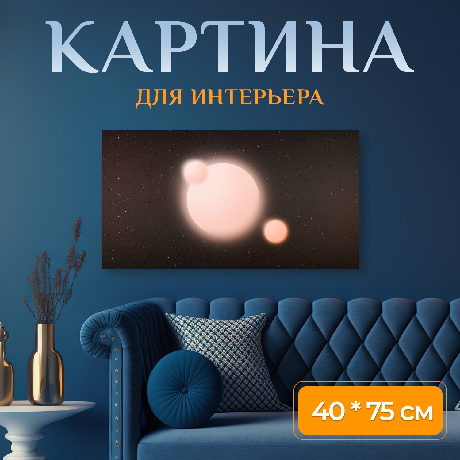 Картина на холсте 