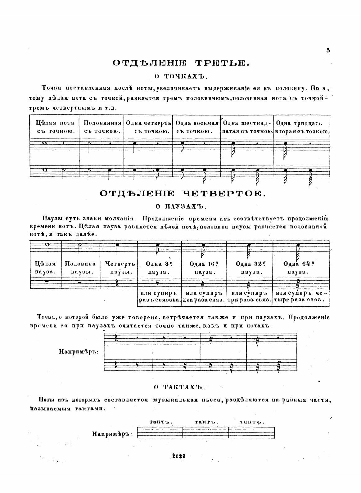 Книга Теоретическая и практическая школа для семиструнной гитары - фото №3