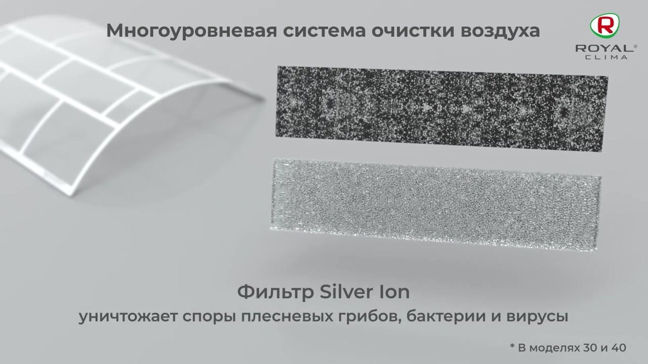 Сплит-система Royal Clima Perfetto DC EU RCI-PF30HN — фото 1