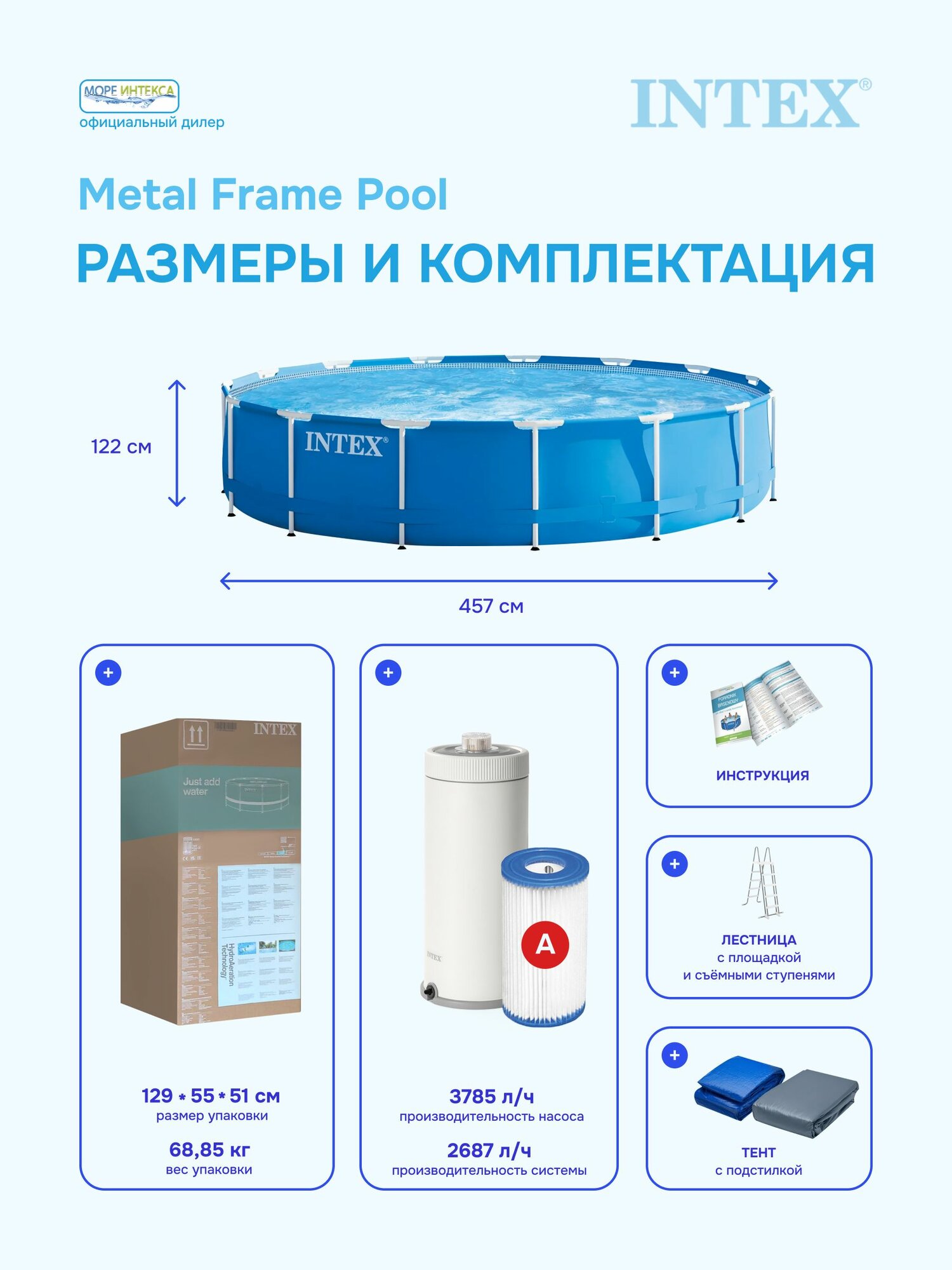 Бассейн Intex Metal Frame 28242 — фото 1