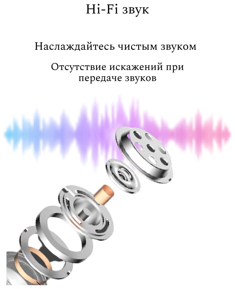 Наушники Hoco EW02 Original Series BT 5.0 - фото №17