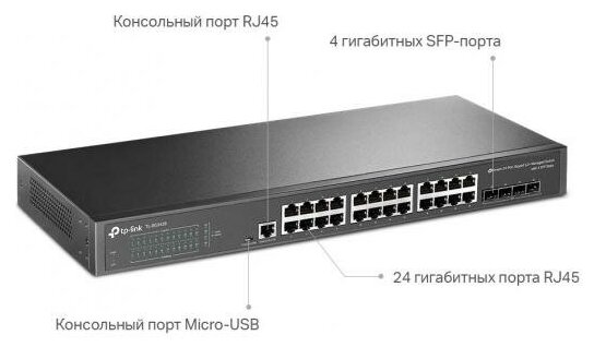 Коммутатор TP-Link TL-SG3428