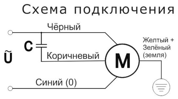 Вентилятор канальный ВанВент ВКВ 200 Р (ebmpapst мотор) в пластиковом корпусе - фотография № 5