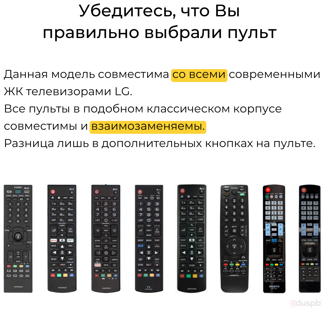 Универсальный пульт ду для всех телевизоров LG Smart TV (Элджи Смарт ТВ) / AKB75095330