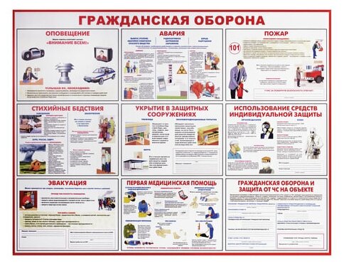 Доска-стенд информационная "Гражданская оборона" (910х700 мм), пластик, шк 84487