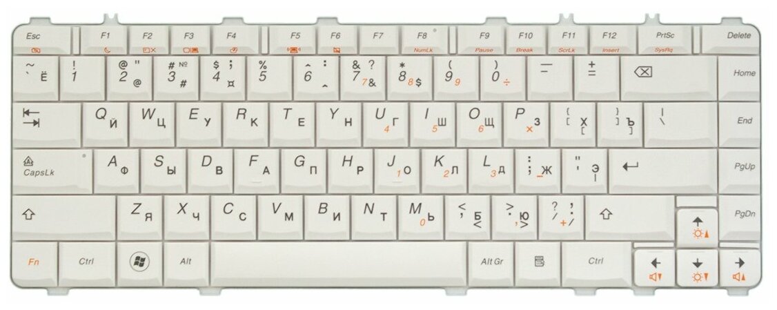 Клавиатура для ноутбука Lenovo IdeaPad Y450 Y460 Y550 Y560 B460 C200 Y450A Y450G