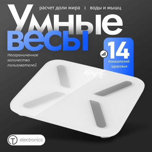 Весы напольные электронные Titan Electronics Умные весы электронные 200кг