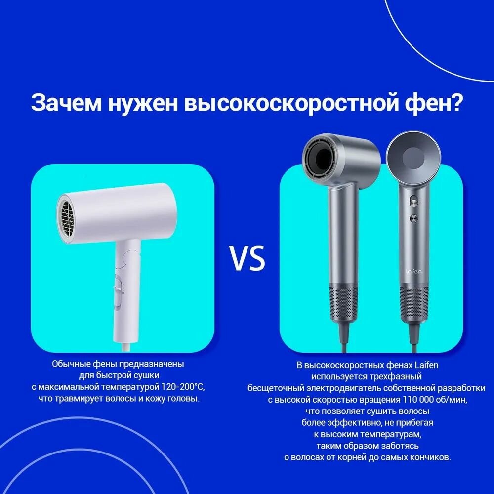 Фен для волос Laufen SWIFT SPECIAL，белое — фото 1