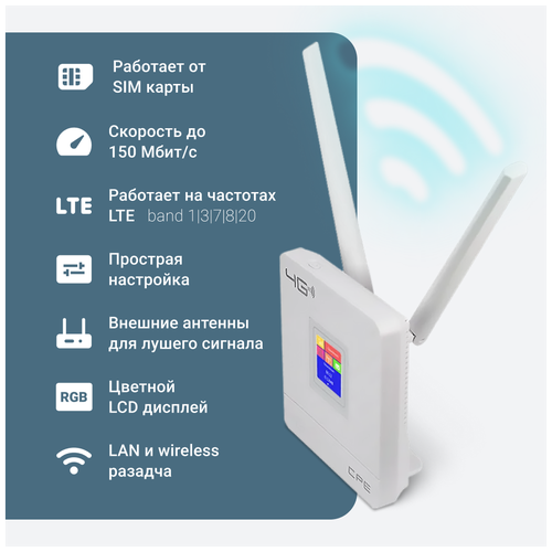Уличный 4G Wi-Fi роутер Zodikam W1