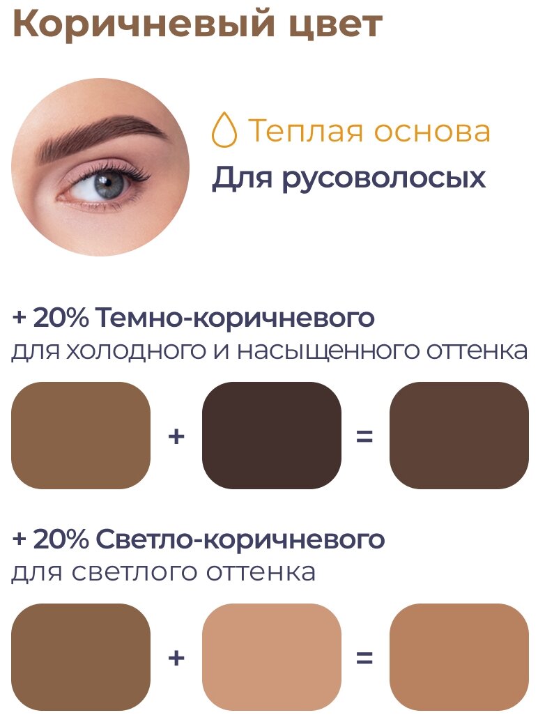 Sexy Brow Набор Коричневая хна (5 капсул) + минеральный раствор 10 мл  (Sexy Brow, ) - фото №4