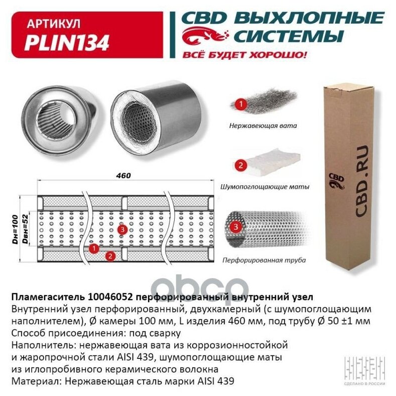 Пламегаситель 10046052 Перфорированный Внутр. Узел, Из Нерж.стали. Cbd. Plin134 CBD арт. PLIN134