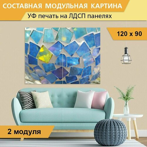 Модульная картина 