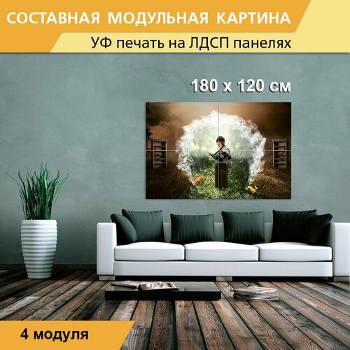 Модульная картина 