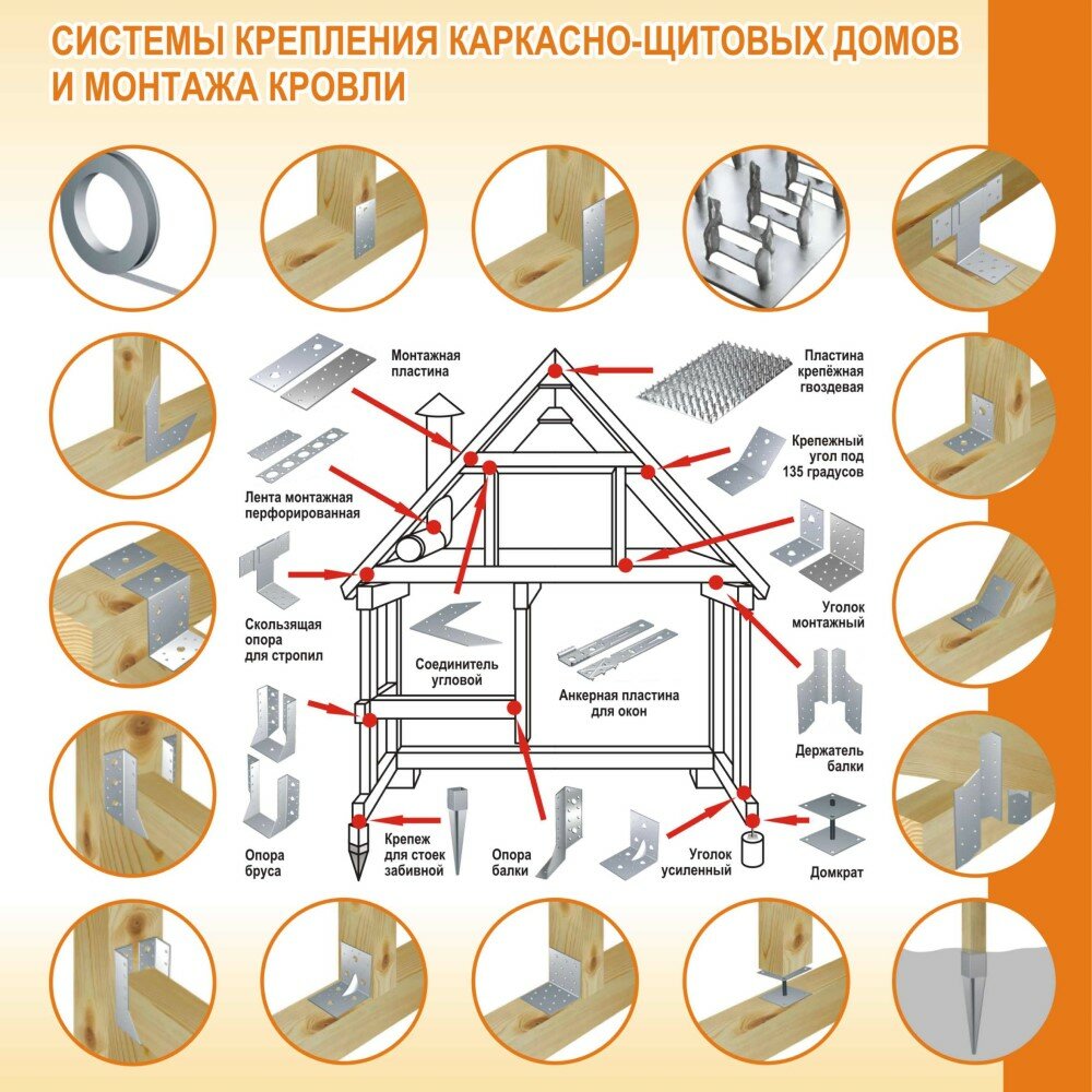 Уголок монтажный усиленный 70х70х55x1,8 мм