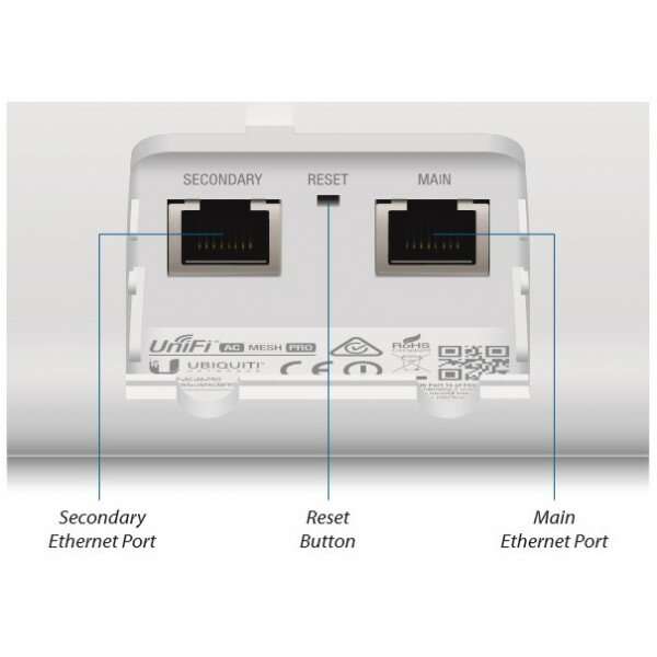 Точка доступа внешняя Ubiquiti - фото №18