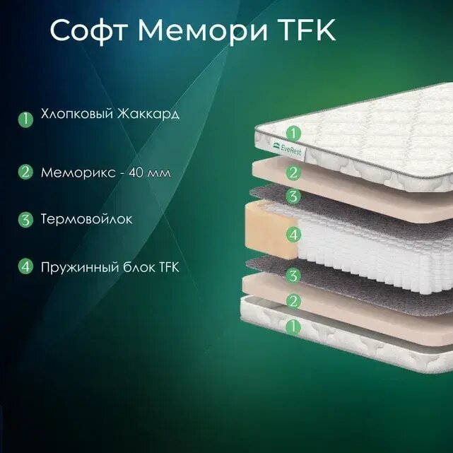 Матрас Everest Софт Мемори TFK пружинный 180 х 190 см