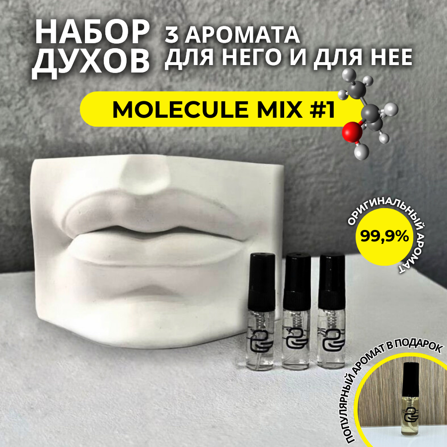 Парфюмерный набор Molecule