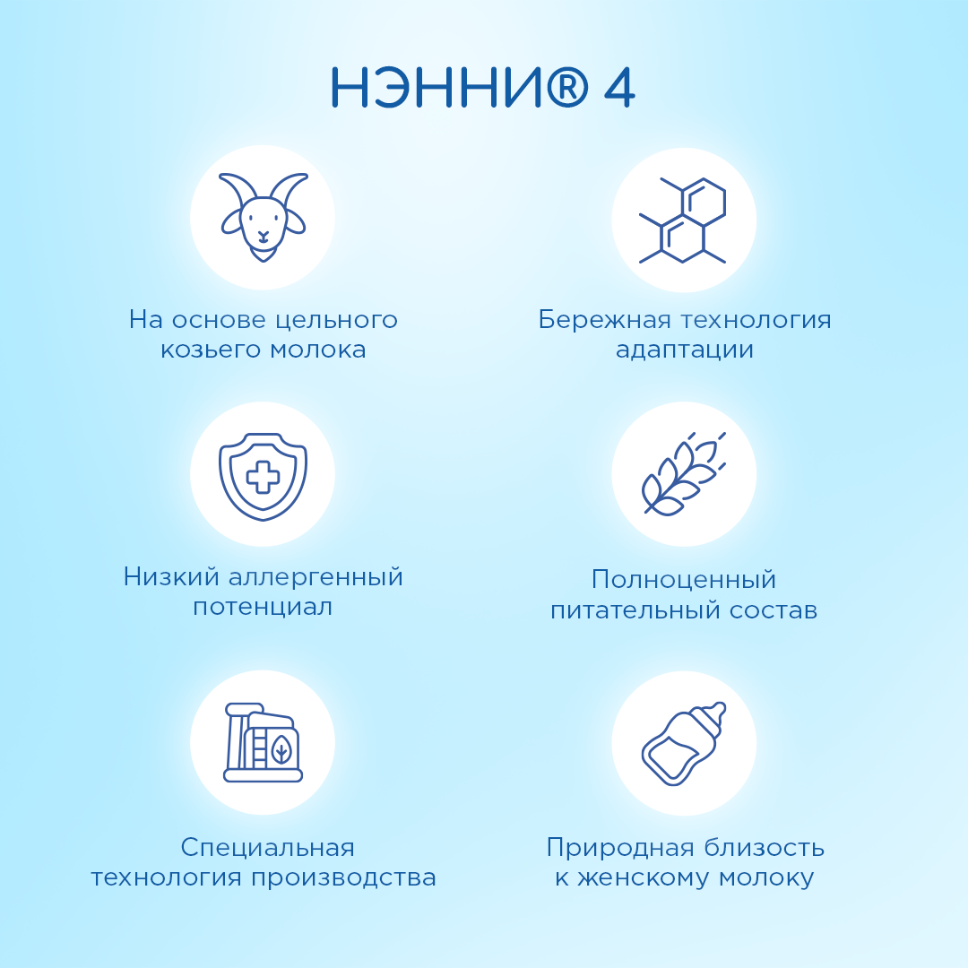 Молочные Смеси Нэнни 4 800гр