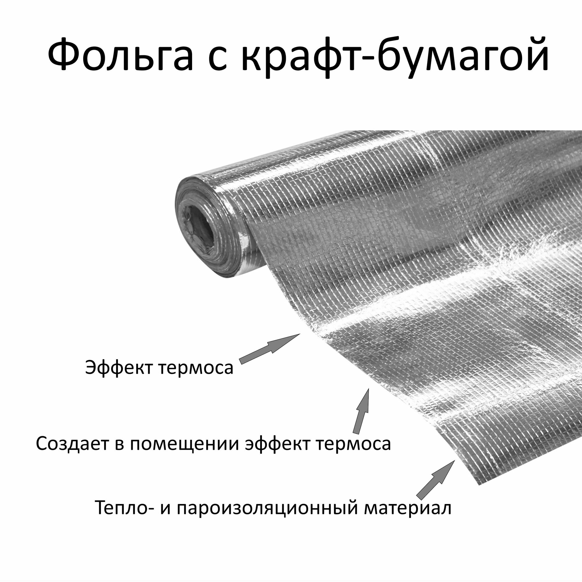 Фольга с крафт-бумагой для бани 10 м2 предназначена для отделки саун бань и других помещений с высокой температурой эксплуатации