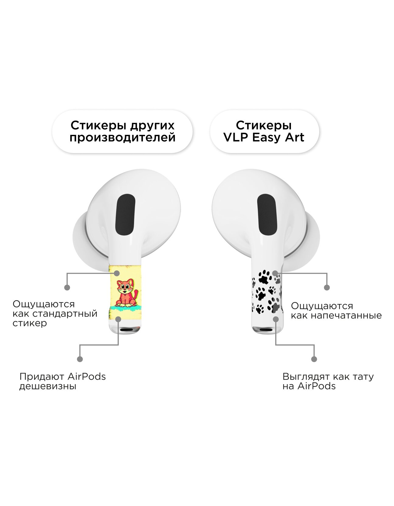 Наклейки для AirPods 4 Easy Art VLP, paws — фото 1
