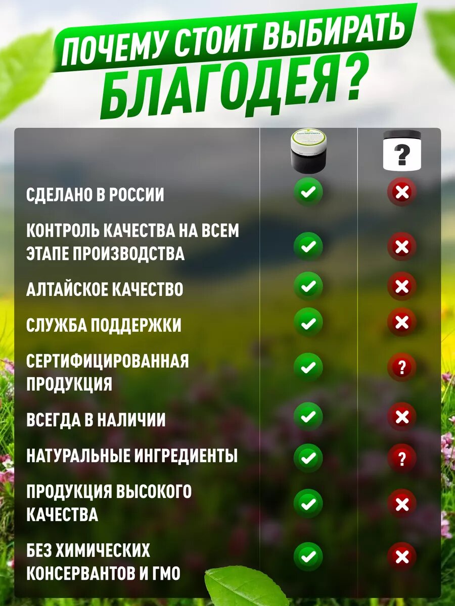Антисептические Настойки Настойка прополис "Благодея-Алтай" 220 мл, пластиковая бутылка